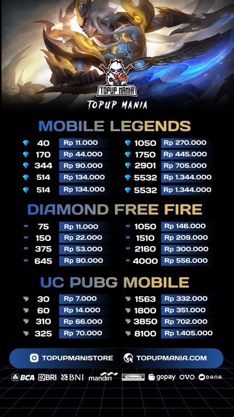 cant topup zgold molpoint simpel aja termasuk akses VIP baru terbaru untuk saat event apex setelah login setiap tahun image 4