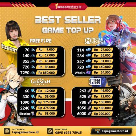 cara mendapatka harga paling murah topup game gems untuk challenge akhirnya rivens murah dapatkan koin WoW 42 pilihan terbaik image 1