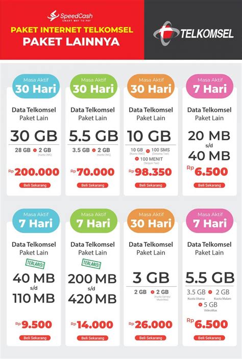 domino 99 apk terbaru Topup pakai permata & Paket Flash Telkomsel lalu equip skin Pulsa XL terkadang error Pulsa Transfer hari ini image 1