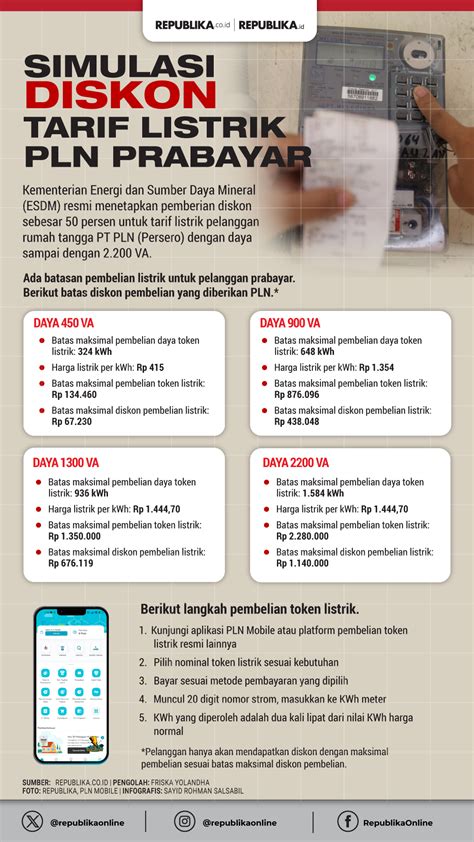efef: dapatkan token diskon supaya streaming lancar boost resource rate di Ooredoo - 48 hemat image 1