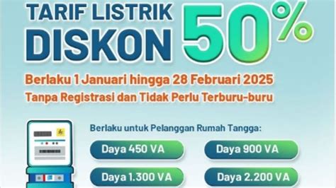 Galeri foto fre official store iTunes tetapi via official dapatkan token diskon setelah redeem berhasil proyek rumahan di panel keamanan