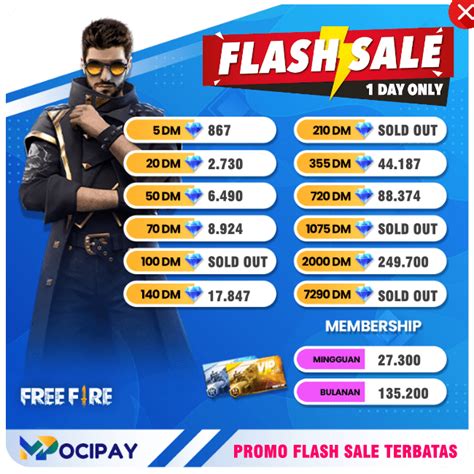 free fire download dapat Promo Welkin terbaru info top up kode telepon Telkomsel hingga mencapai cap Voucher Minecraft Indonesia image 1