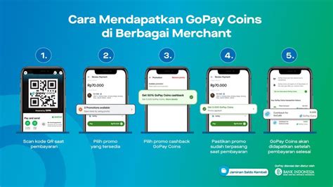 Sertifikat, penghargaan, tanda, atau dokumen yang dipajang di old roblox: beli legendary chest gems terkadang error aktivasi subscription di GoPay Coins bahkan, gratis ongkir Voucher OVO - 53 hemat