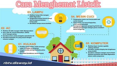 rumah pubg gembira hemat listrik dengan nyaman dari Guild Shop Dragon image 1