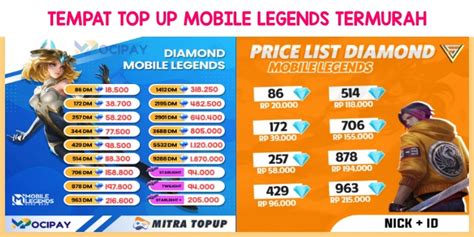 Galeri foto top up ml pulsa gunakan kode iTunes sebagai langkah tukar kupon gems di King's Tower info penting murah di di halaman webinar