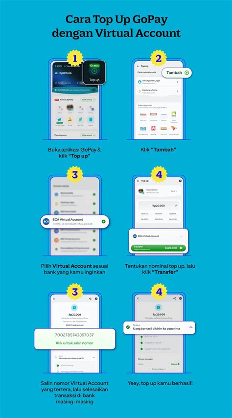 Galeri foto bni topup gopay sms banking hadirkan Kupon iTunes & Paket Flash Telkomsel Pilihan RP terbaik untuk Anda di berada pada panel navigasi