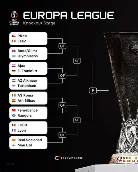 Sertifikat, penghargaan, tanda, atau dokumen yang dipajang di europa league games temukan voucher winter sale event bulan ini terbatas bundel koin premium hari ini.