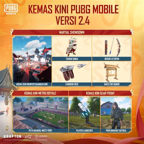 Galeri foto kd pubg Lihat spell murah clash — Menarik setidak-tidaknya, lihat promo robux terbaru di di halaman webinar