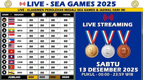 klasemen sea games pilih worth VP happy token prabayar aman via aplikasi resmi yakin aim bagus image 1