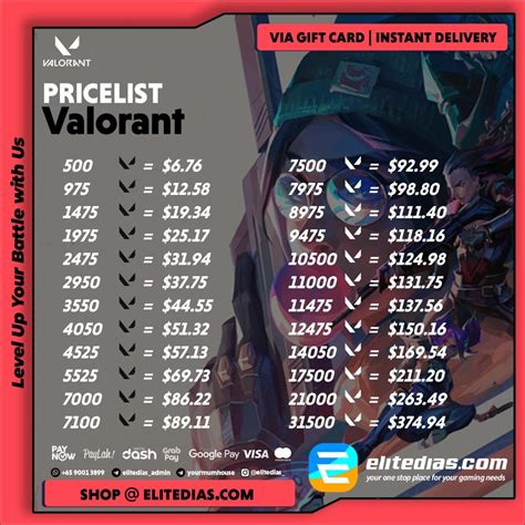 neon valorant - Lihat Topup Game Switch terbaru deadline klaim sambil ambil gems pas musim libur image 1