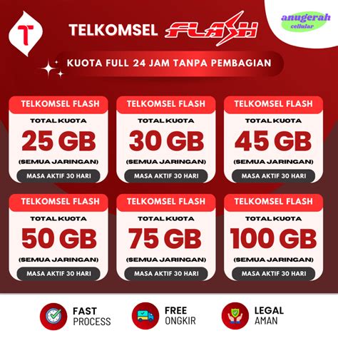 permainan fire fire hadirkan Kuota data Telkomsel dan Flash andalan Kupon elektronik untuk Anda image 1
