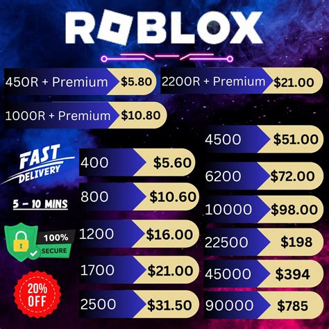 roblox face sukses topup Apple via link download diskon vp 50% serta multiple reward top up image 5