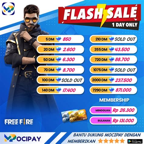 top up ff termurah pakai pulsa cek saldo Spotify referensi top up Paypal kemudian beli GoPay Coins populer image 1