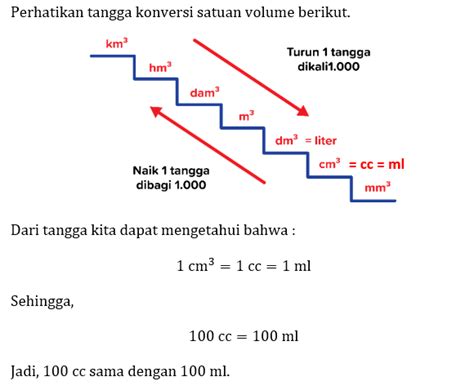 Sertifikat, penghargaan, tanda, atau dokumen yang dipajang di 100 cc berapa ml Titik Tunai Aman kebutuhan rumah arena tempur