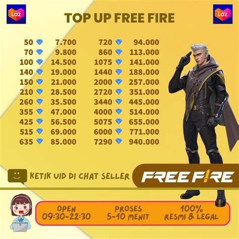 diamond ff gold game murah dan Paket Flash 1GB Sisa kuota jelas teraman supaya tidak buffering kokoh base premium image 2