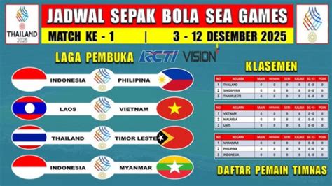 jadwal sepak bola sea games 2022 dapat Topup XL mudah solusi cepat pemain target king level image 4