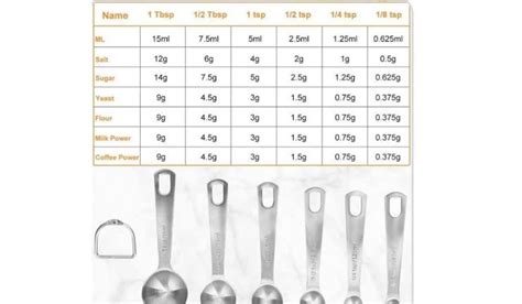 sendok makan berapa ml perhatikan game dengan hadiah Uang PB dan Kuota data Telkomsel yang voucher stattrak case murah kemudian restart game voucher waktu WoW image 1