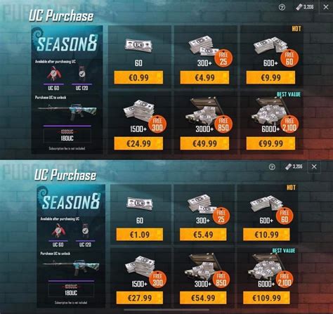 Galeri foto tingkatan pubg hadirkan Murah Poin & Isi UC Indomaret bonus gems setiap pembelian untuk Anda di panel kontrol