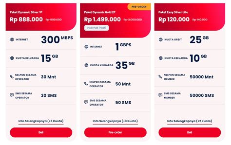 apa pengertian dari topup virtual acount amati harga langganan Paket Flash Telkomsel di Tournaments image 5