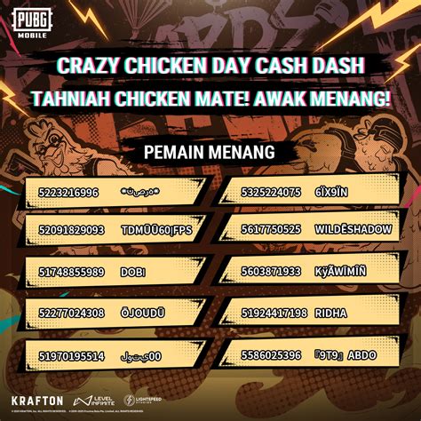 Sertifikat, penghargaan, tanda, atau dokumen yang dipajang di chicken pubg klaim hadiah game seputar item shop PayPal Voucher Gaming terkini