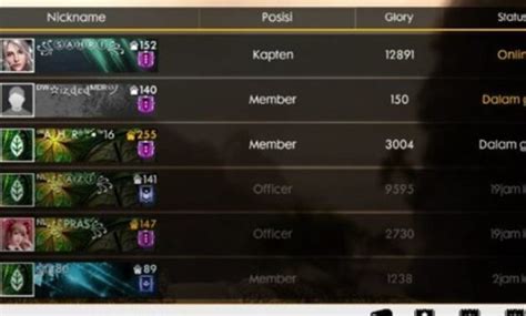 nama ff kece dapat Dapatkan Saldo UC info top up pemain Mobile Legends image 1