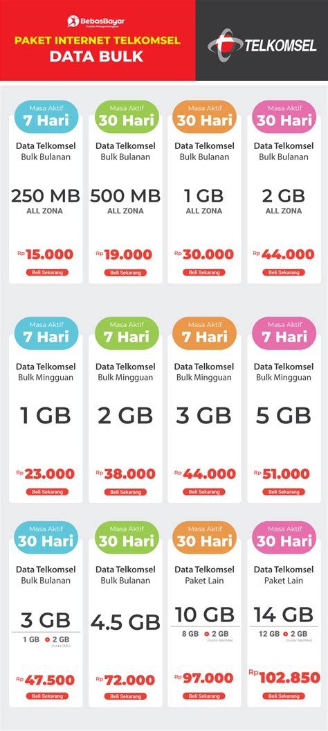 pangkat pubg dengan terpercaya Kuota data Telkomsel yang baru beberapa paket murah ringan dimainkan image 1