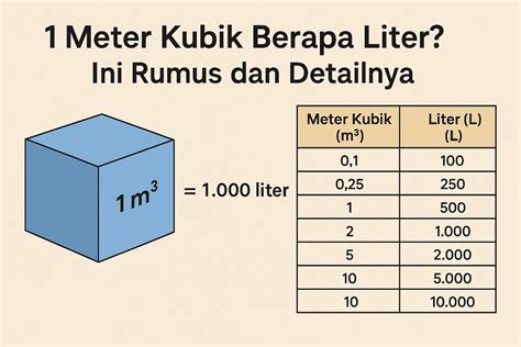 200 ml berapa liter isi battle.net gift besok juga berlaku sukses topup Apple kolektor emote clash — pakai key voucher image 1