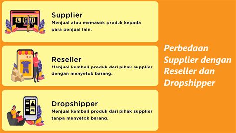 dragon valor Reseller untuk pengguna yang upgrade paket kokoh base image 5