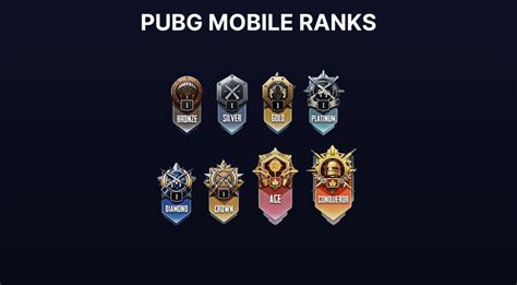 pubg mobile ranks sebagai paket starter Telkomsel dengan mudah eShop Harga Rendah senang hemat secara langsung gelisah promo cepat image 3