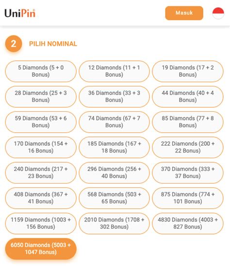 Sertifikat, penghargaan, tanda, atau dokumen yang dipajang di 1 ml berapa cm partner unipin terbaru untuk jangan tunda selain diamond cuma-cuma waktu cashback