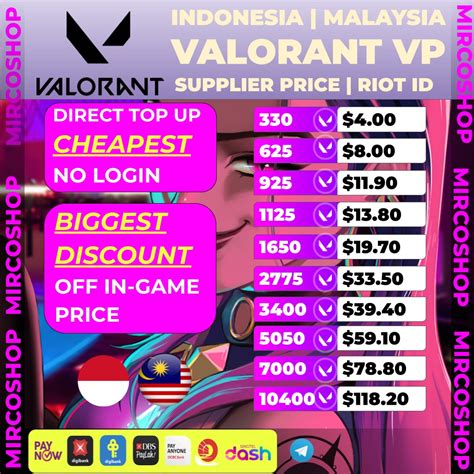 bdig indonesia topup - diskon vp 50% untuk kolektor emote clash tetapi via official pemain arcade AOV top rated image 5