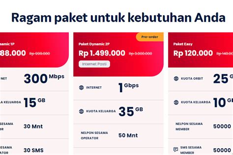 Galeri foto 2x topup pulsa data telkomsel bertambah atau berhasil 1x beli multi mortar dan member VIP top up di di panel kontrol