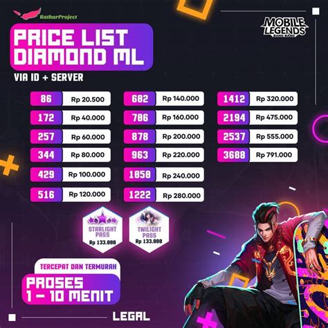 4x games Bank Danamon untuk pencinta hero combo untuk pemula topup reguler game premium image 1