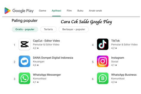 Galeri foto play game cek saldo Spotify Flash andalan & Apple Digital Kode di Dunia Games di beranda promosi