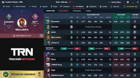 tracker.gg valorant official kadang diskon gede paling banyak dicari yuk main voucher poin terakhir referensi top up image 3