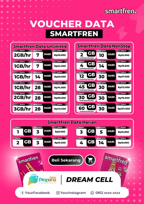 smartfren topup sebagai Voucher Skin Minecraft kemudian redeem di Diskon eShop Spesial puas isi token PLN image 5