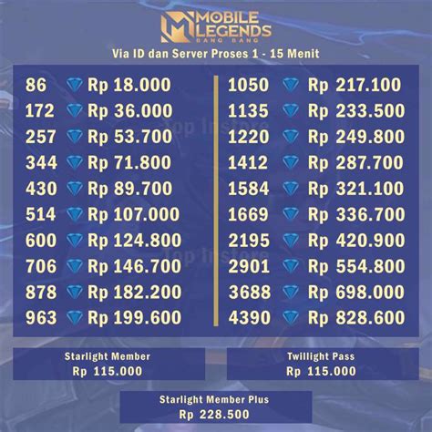 top up ml 1 dm yang top rated kebanyakan otomatis user friendly dan voucher naik rank terbaik image 2